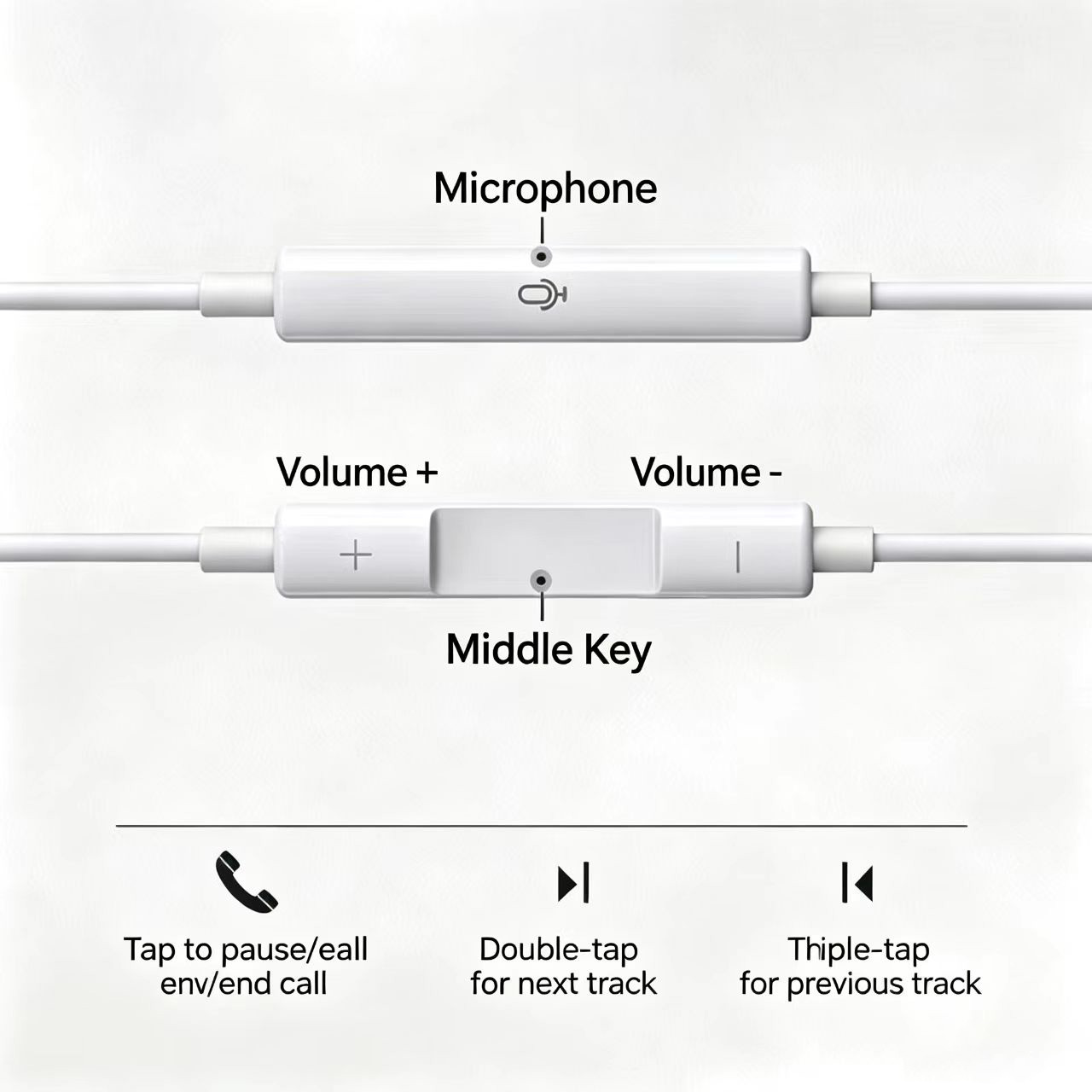 Écouteurs filaires semi-intra- - Esports Gaming Earbuds avis et prix