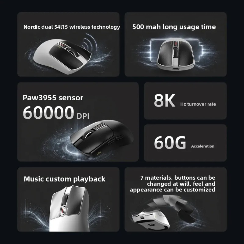 Souris sans fil IPI Fog HAZEX  - Mouse Gaming Esports avis et prix
