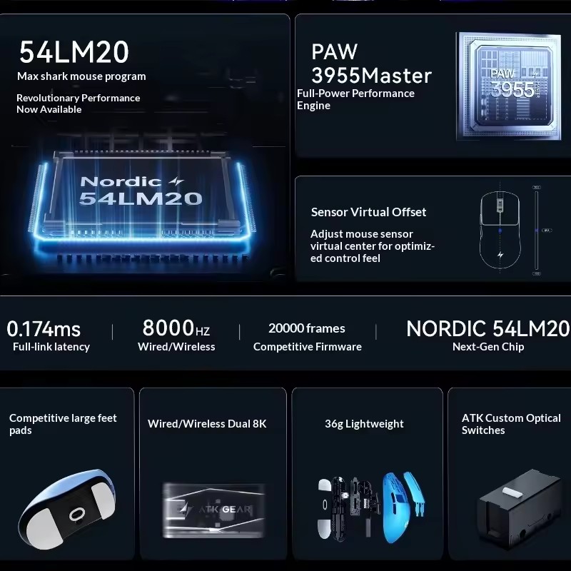 Souris sans fil tri-mode ATK F - Mouse Gaming Esports avis et prix