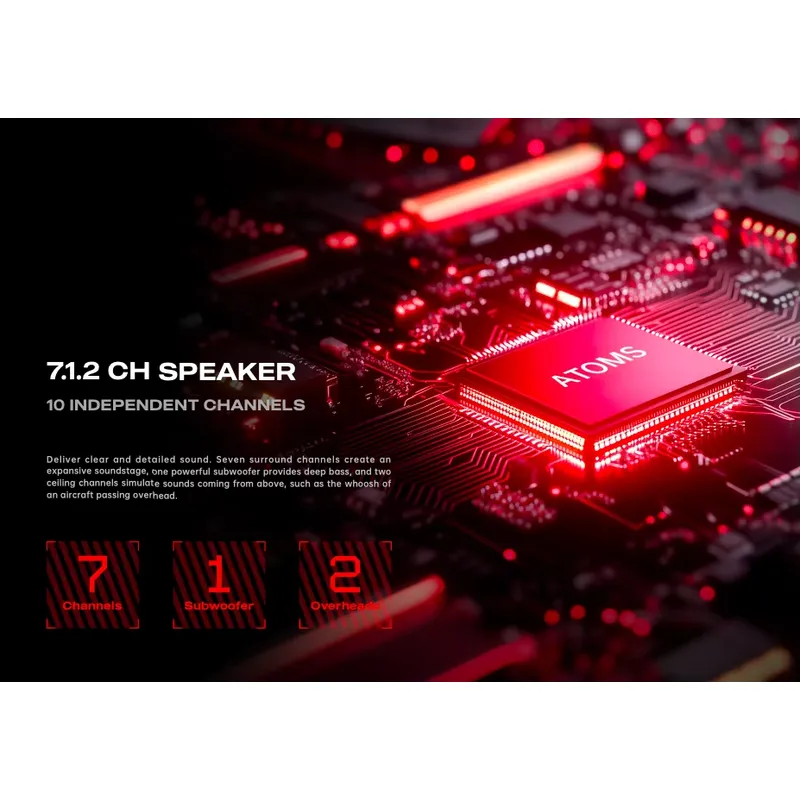 Nouveau Joystick PC ESports CO - Esports Gaming Pc avis et prix